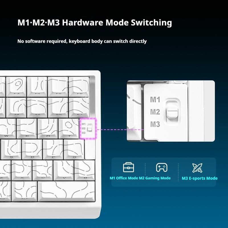 Furycube M35he Wired Magnetic  - đánh giá và giá Esports Gaming Zone