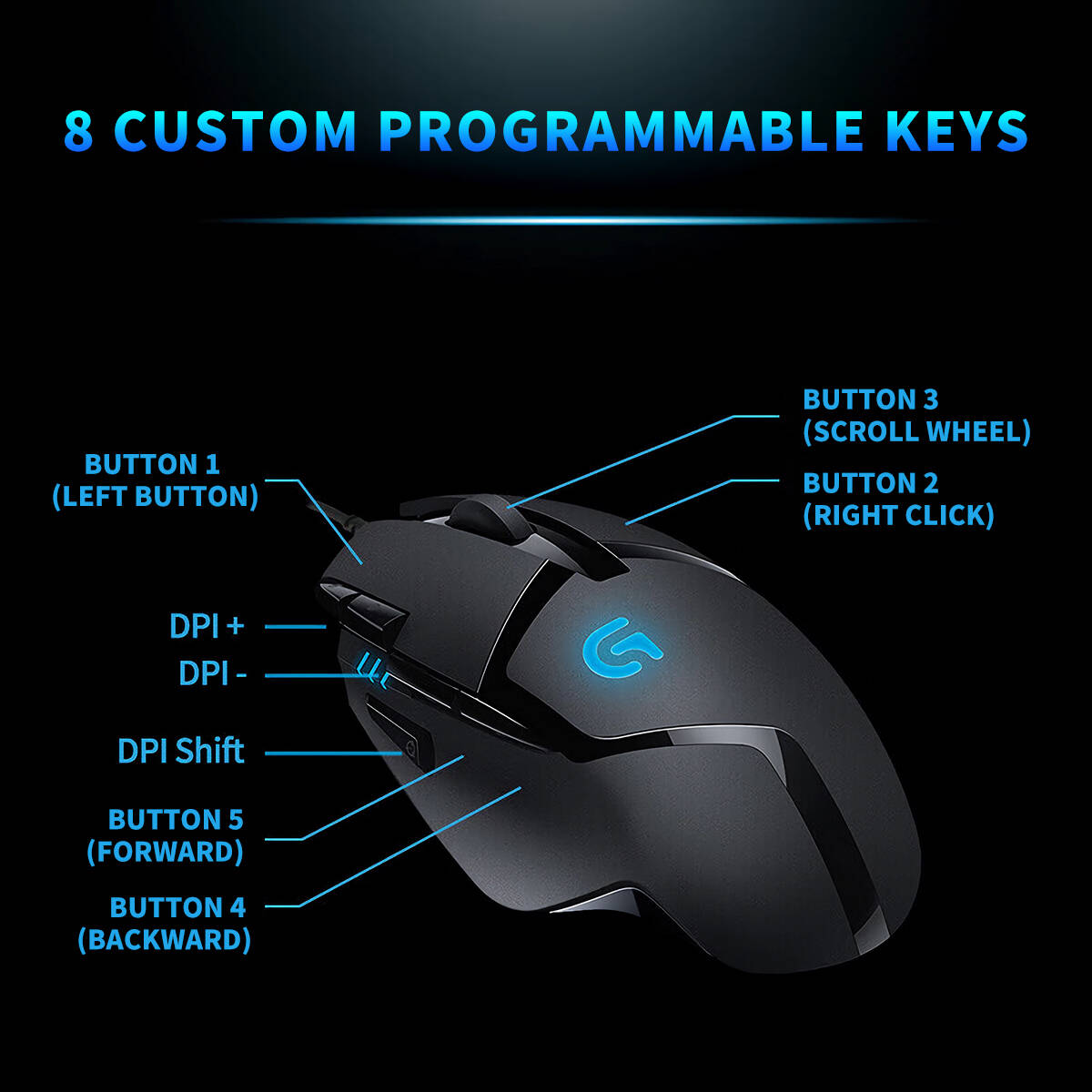 Logitech G402 Wired Gaming Mou - đánh giá và giá Esports Gaming Hardware